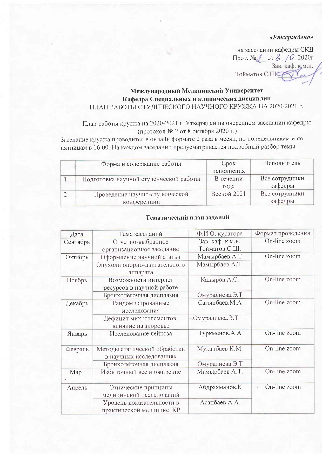 СНК кафедр